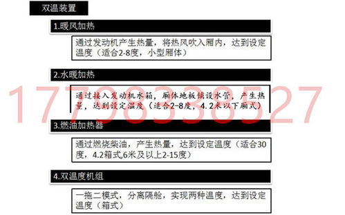冰锋所至，品质如初 长安睿行M80冷藏车精品解析